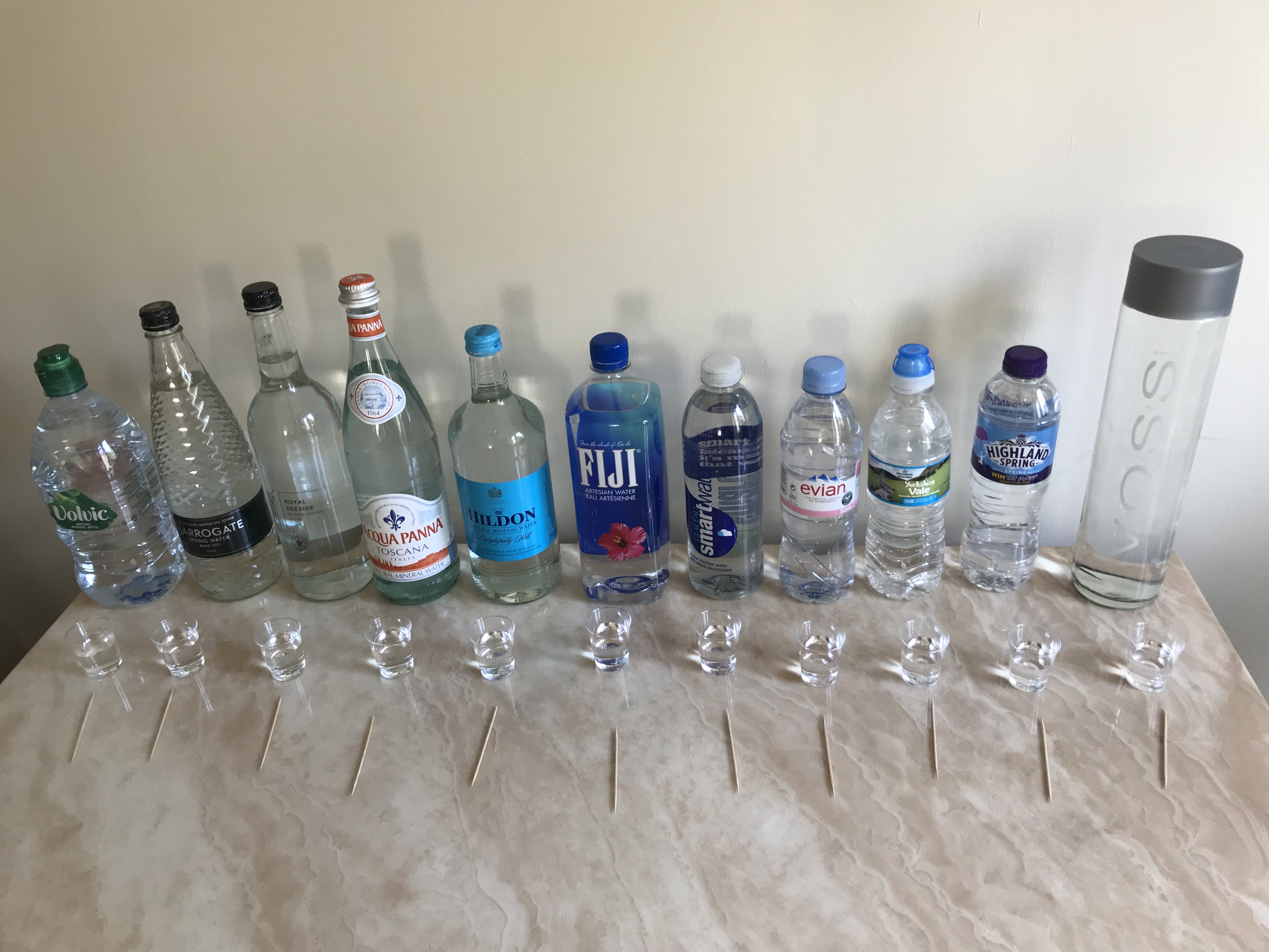 ph-level-of-bottled-water-uk-best-pictures-and-decription-forwardset-com